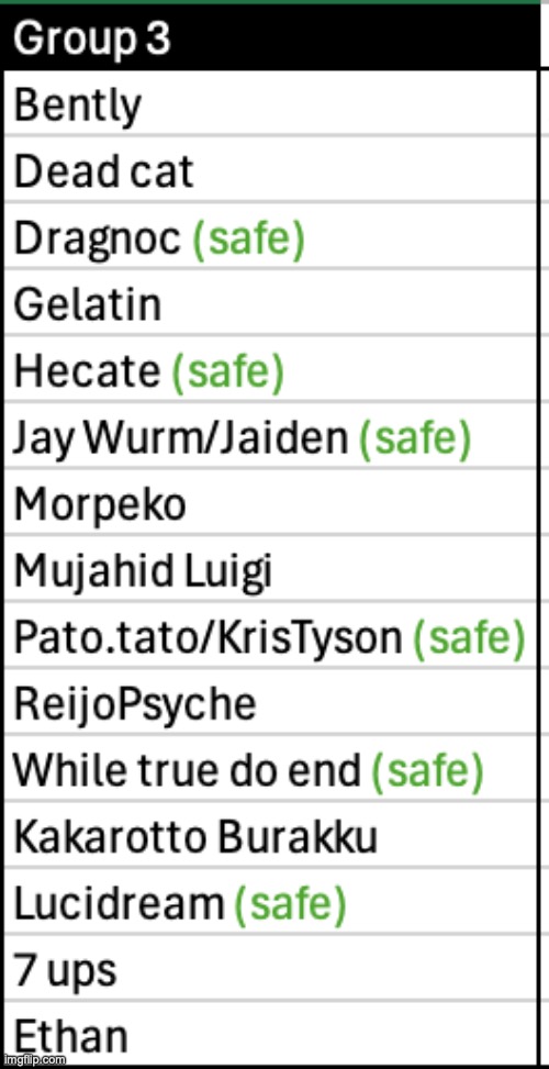 Nine users left to save | made w/ Imgflip meme maker