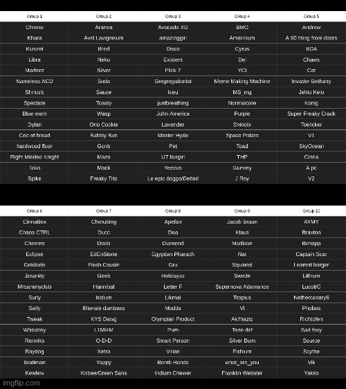 before i start s9 imma post the roster so yall can read | made w/ Imgflip meme maker