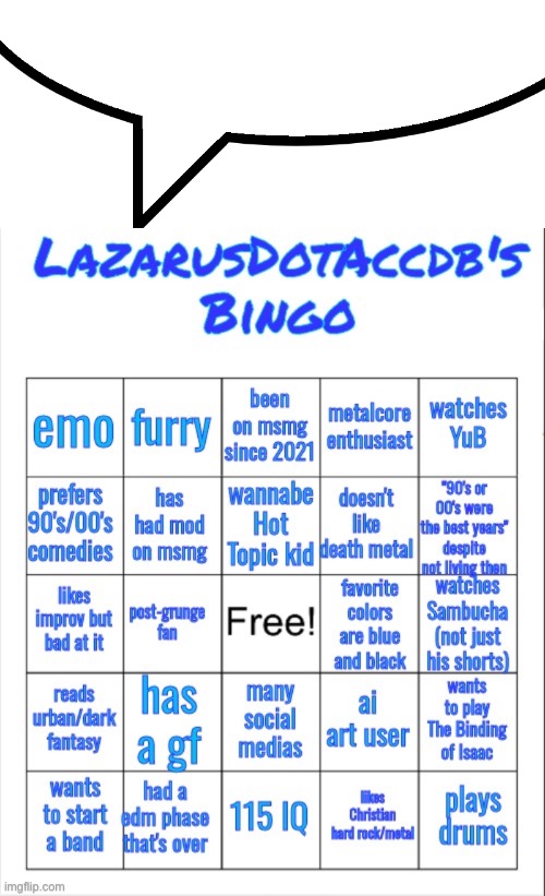 image tagged in speech bubble,lazarus bingo | made w/ Imgflip meme maker