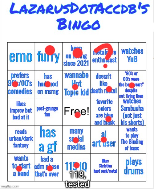 Lazarus bingo | 118, tested | image tagged in lazarus bingo | made w/ Imgflip meme maker