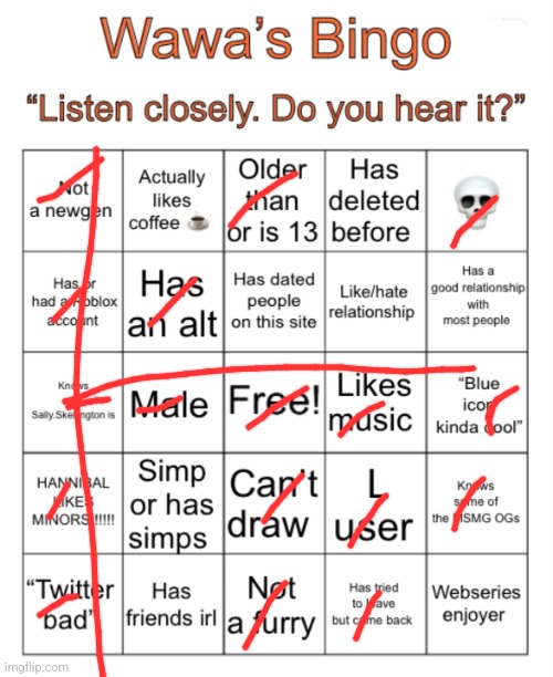 Wawa’s Bingo | image tagged in wawa s bingo | made w/ Imgflip meme maker