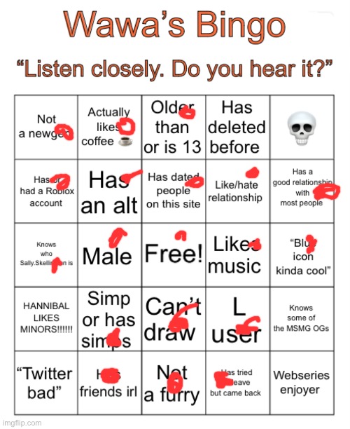 4 bingus | image tagged in wawa s bingo | made w/ Imgflip meme maker