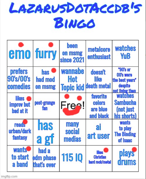 at least i was honest cause i lie on most of these | image tagged in lazarus bingo | made w/ Imgflip meme maker