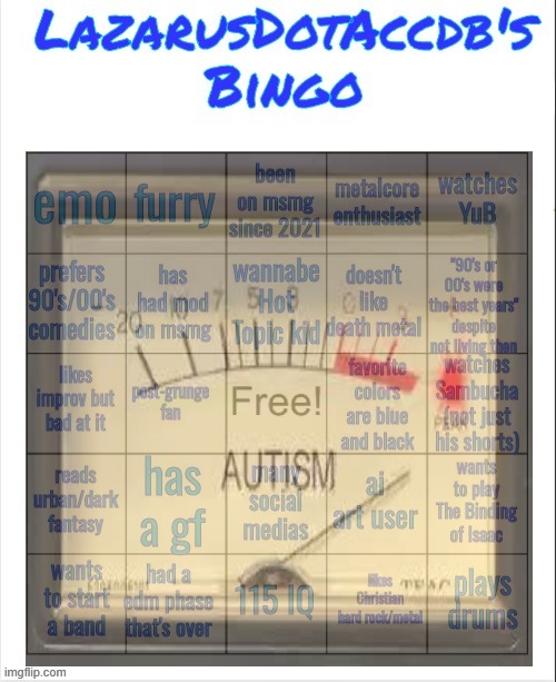 Lazarus bingo | image tagged in lazarus bingo | made w/ Imgflip meme maker