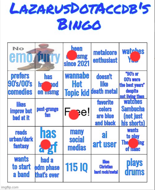 None | image tagged in lazarus bingo | made w/ Imgflip meme maker