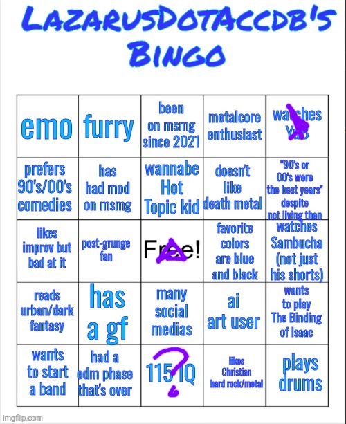 "ai art user" ?? | image tagged in lazarus bingo | made w/ Imgflip meme maker