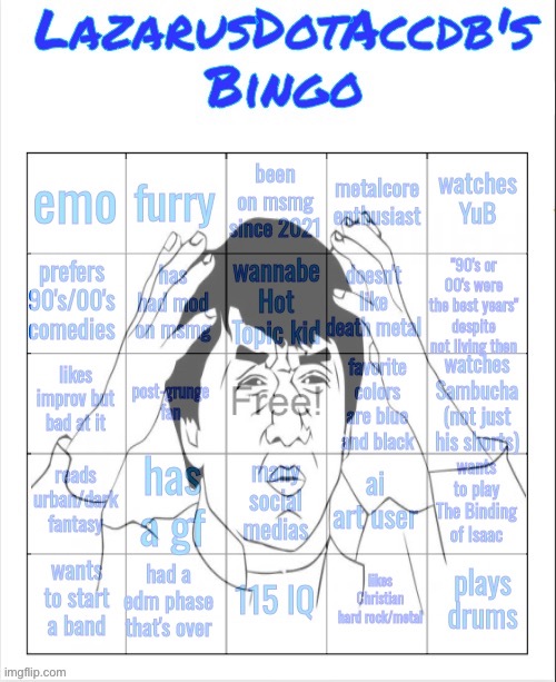 Lazarus bingo | image tagged in lazarus bingo | made w/ Imgflip meme maker