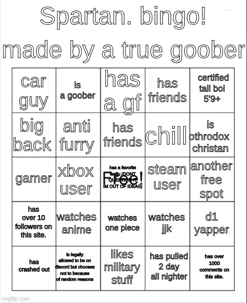 spartan bingo. | made by a true goober; Spartan. bingo! has a gf; is a goober; certified tall boi
5'9+; car guy; has friends; has friends; big back; is othrodox 
christan; chill; anti furry; steam user; gamer; has a favorite waifu (DONT QUESTION IT IM OUT OF IDEAS); another
free
spot; xbox user; has over 10 followers on this site. watches anime; d1 yapper; watches jjk; watches one piece; is legally allowed to be on discord but chooses not to because of random reasons; has over 1000 comments on this site. has crashed out; likes military stuff; has pulled 2 day all nighter | image tagged in blank bingo,spartan bingo | made w/ Imgflip meme maker