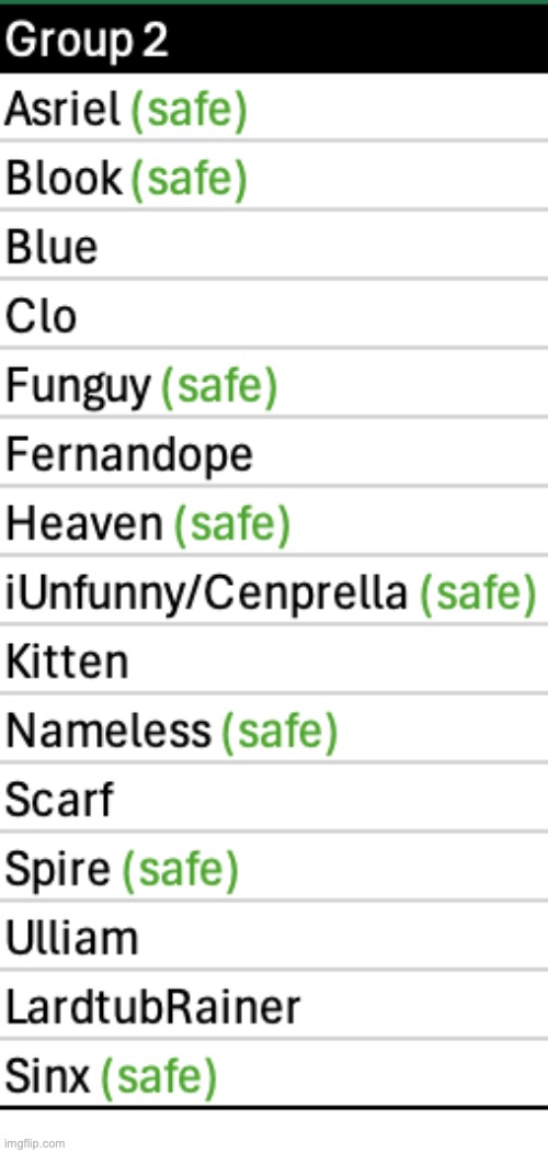 Eight more users to save | made w/ Imgflip meme maker