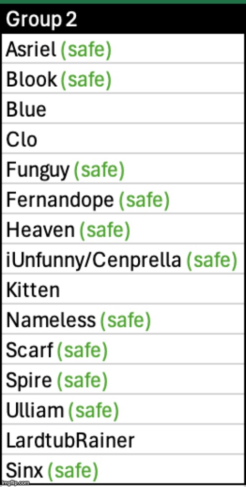 Just a few more users to save | image tagged in voting game s3 | made w/ Imgflip meme maker