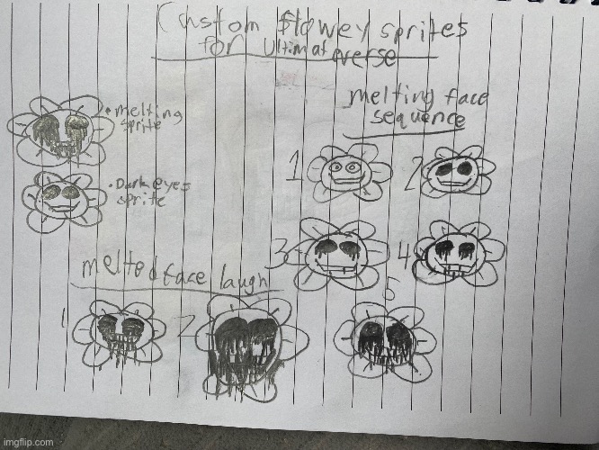 Flowey concept art | image tagged in flowey | made w/ Imgflip meme maker