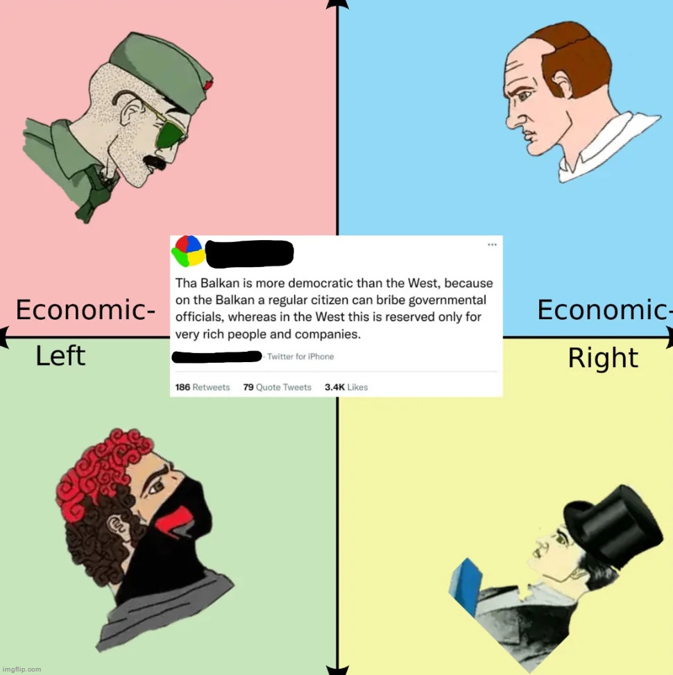 This is satire not actually political btw | made w/ Imgflip meme maker