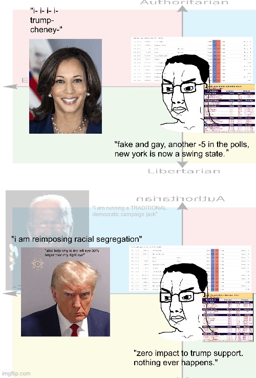 this is satire btw not really seriously political | made w/ Imgflip meme maker