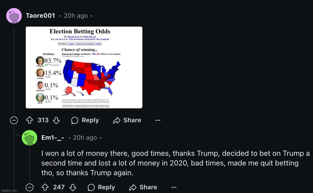 Gambling on the election is wild I thought that shit was illegal | made w/ Imgflip meme maker