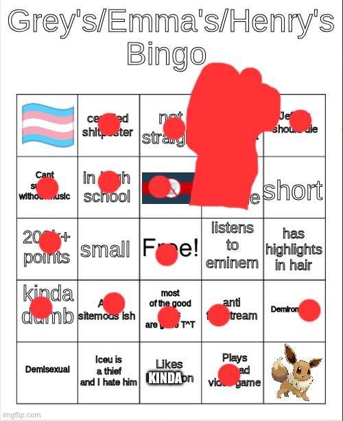 Don’t ask about the blotches | KINDA | image tagged in grey's/emma's bingo fixed | made w/ Imgflip meme maker