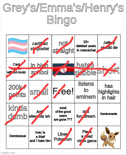 who the hell is this | image tagged in grey's/emma's bingo fixed | made w/ Imgflip meme maker