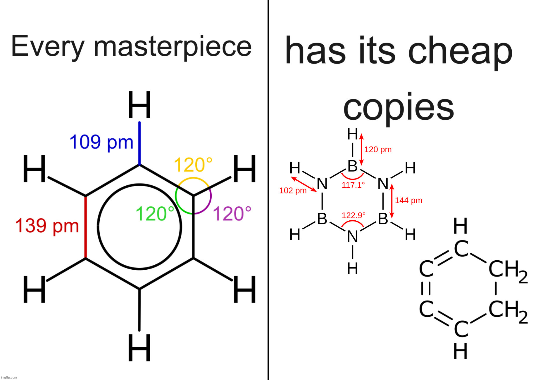 Benzen't | image tagged in cursed image,organic chemistry,chemistry,every masterpiece has its cheap copy,wtf,epic fail | made w/ Imgflip meme maker