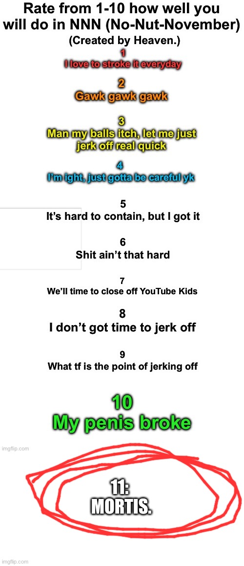 Rate How well you will do during NNN | 11: 
MORTIS. | image tagged in rate how well you will do during nnn | made w/ Imgflip meme maker