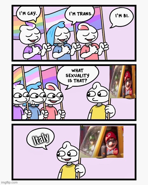 What Sexuality Is That? | Italy | image tagged in what sexuality is that | made w/ Imgflip meme maker