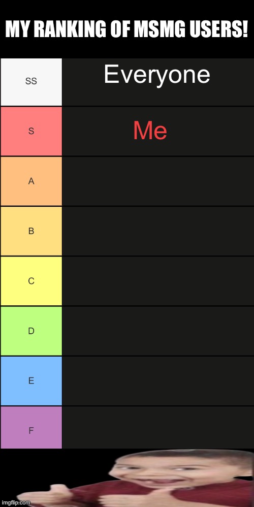 I’m not being mean to anyone | MY RANKING OF MSMG USERS! Everyone; Me | image tagged in tierlist,msmg | made w/ Imgflip meme maker