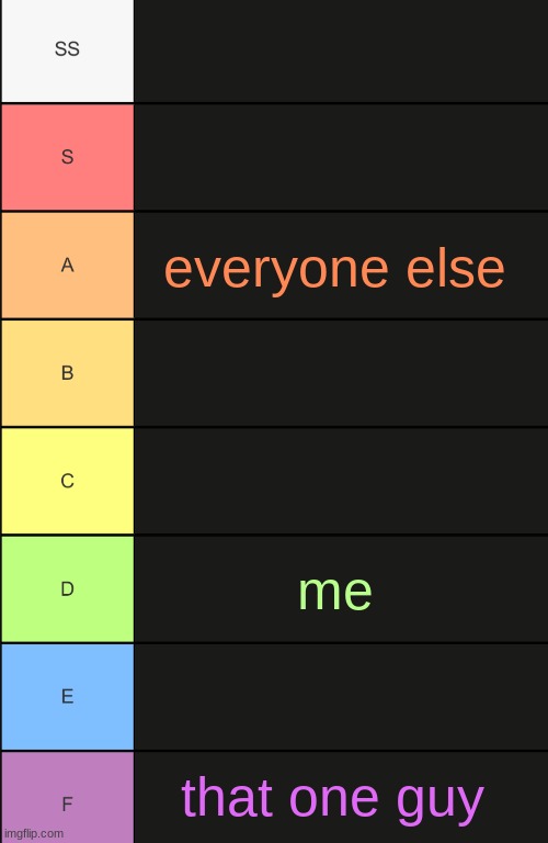 tierlist | everyone else; me; that one guy | image tagged in tierlist | made w/ Imgflip meme maker