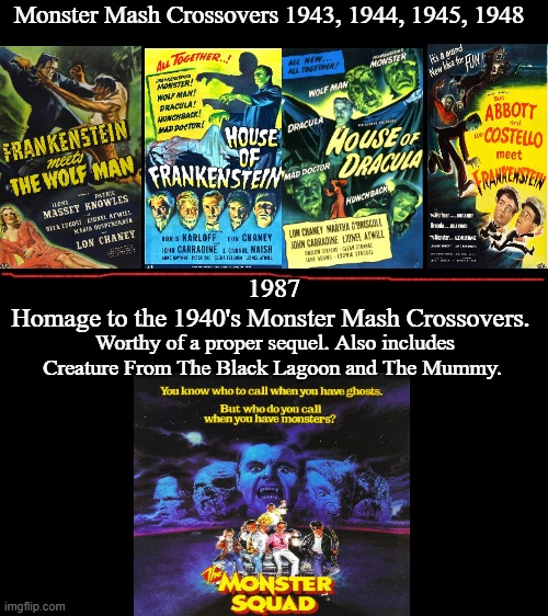 The Monster Squad | Monster Mash Crossovers 1943, 1944, 1945, 1948; 1987
Homage to the 1940's Monster Mash Crossovers. Worthy of a proper sequel. Also includes Creature From The Black Lagoon and The Mummy. | image tagged in the monster squad,universals monster mash crossovers,dracula,frankenstein,the wolf man | made w/ Imgflip meme maker