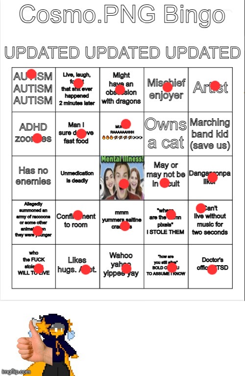Cosmo.PNG Bingo TRIPLE UPDATED | image tagged in cosmo png bingo triple updated | made w/ Imgflip meme maker