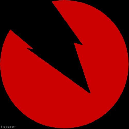 the logo for Jason's organization, the Thunderbolts (member names in comments) | made w/ Imgflip meme maker