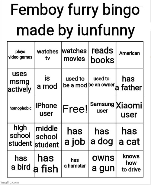 Do dis bingo. | image tagged in femboy furry bingo | made w/ Imgflip meme maker