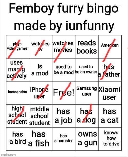 you’re right iunfunny I DON’T own a gun actually | image tagged in femboy furry bingo | made w/ Imgflip meme maker