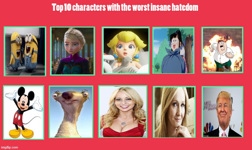 top 10 characters with the worst insane hatedom | image tagged in top 10 characters with the worst insane hatdom,haters,top 10,donald trump,jk rowling,worst | made w/ Imgflip meme maker