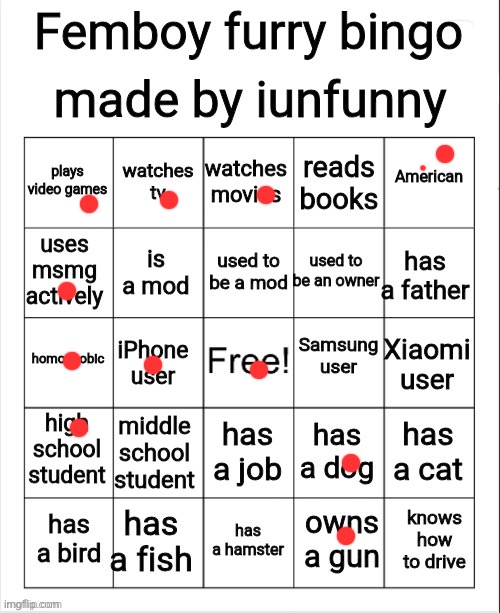 *fingers the person above* | image tagged in femboy furry bingo | made w/ Imgflip meme maker