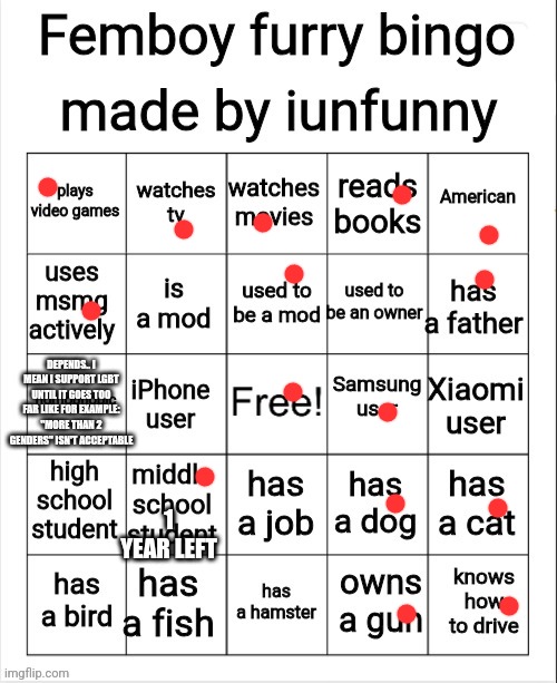 Uncle once taught me how to drive a 4-wheeler | DEPENDS.. I MEAN I SUPPORT LGBT UNTIL IT GOES TOO FAR LIKE FOR EXAMPLE: "MORE THAN 2 GENDERS" ISN'T ACCEPTABLE; 1 YEAR LEFT | image tagged in femboy furry bingo | made w/ Imgflip meme maker