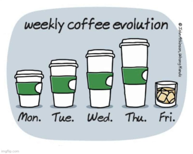 Coffee Evolution | image tagged in coffee evolution,coffee,funny,funny memes | made w/ Imgflip meme maker