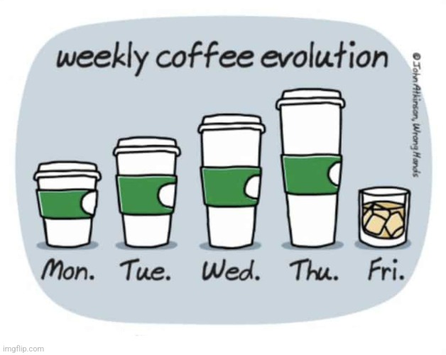 Coffee Evolution | image tagged in coffee evolution,coffee,funny,funny memes,true | made w/ Imgflip meme maker