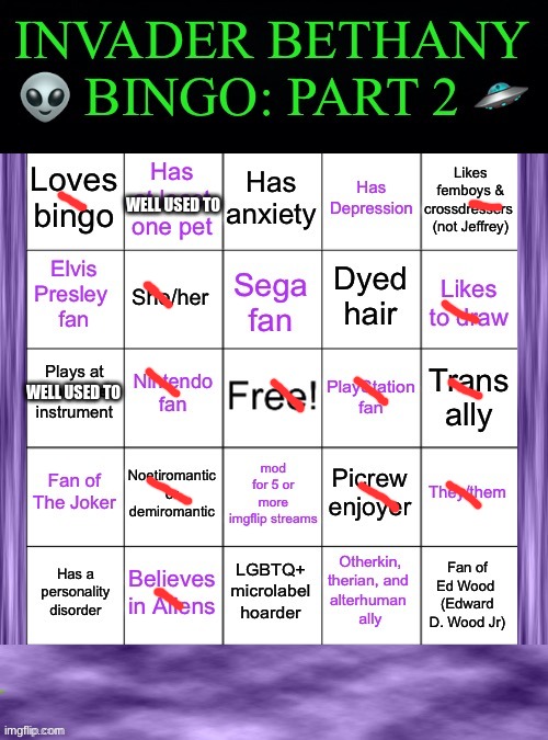 InvaderBethany Bingo: Part 2 | WELL USED TO; WELL USED TO | image tagged in invaderbethany bingo part 2 | made w/ Imgflip meme maker