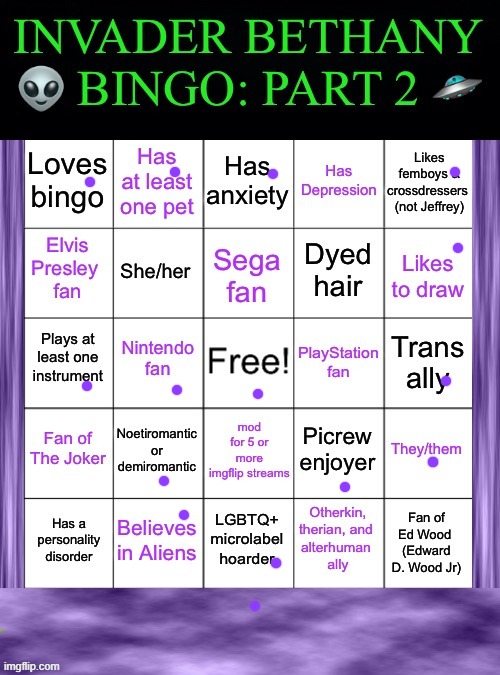 InvaderBethany Bingo: Part 2 | image tagged in invaderbethany bingo part 2 | made w/ Imgflip meme maker