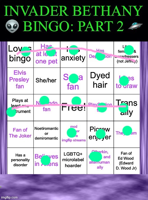 Back to regular bingo colours :) | image tagged in invaderbethany bingo part 2 | made w/ Imgflip meme maker