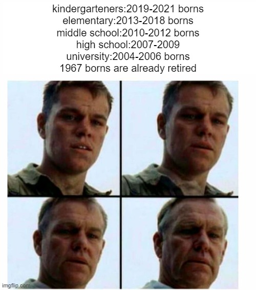 time flies | kindergarteners:2019-2021 borns
elementary:2013-2018 borns
middle school:2010-2012 borns
high school:2007-2009
university:2004-2006 borns
1967 borns are already retired | image tagged in matt damon gets older | made w/ Imgflip meme maker
