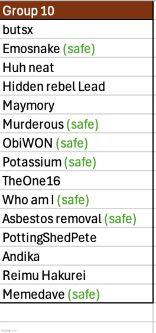 Eight more users to save | made w/ Imgflip meme maker