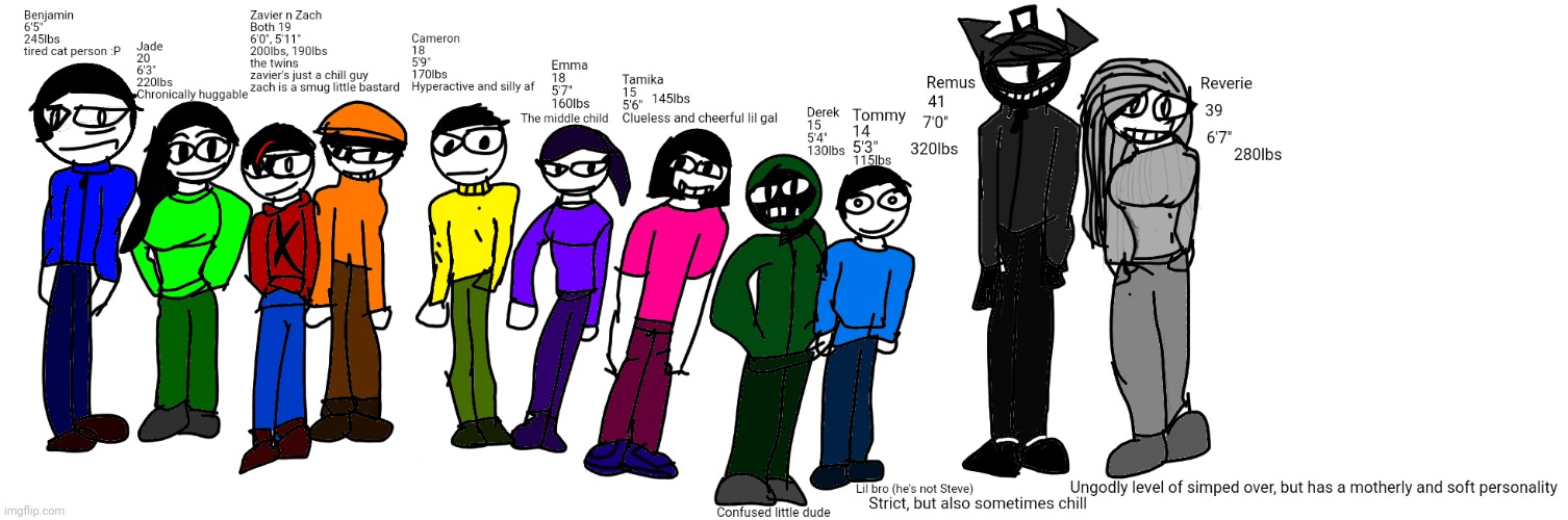 Redesigns (hair) and parents added | image tagged in zavier's family again | made w/ Imgflip meme maker