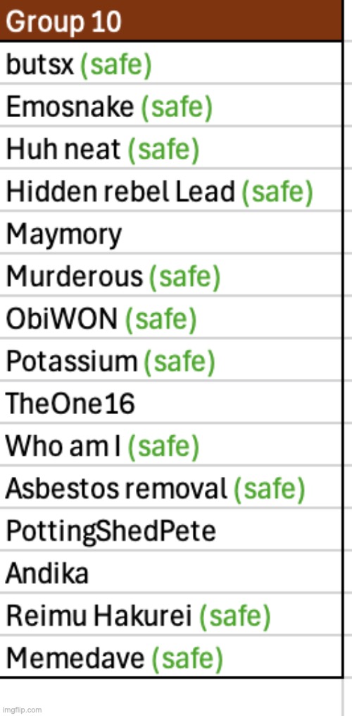 The final four users to save | made w/ Imgflip meme maker