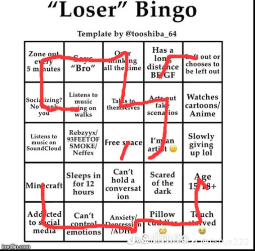 loser bingo | image tagged in loser bingo | made w/ Imgflip meme maker