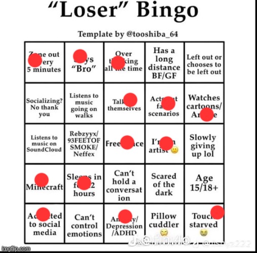 Generic ass bingo | image tagged in loser bingo | made w/ Imgflip meme maker
