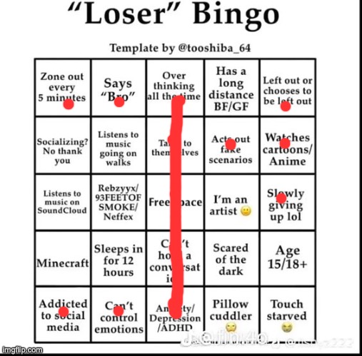 YAY I'M A LOSER | image tagged in loser bingo | made w/ Imgflip meme maker