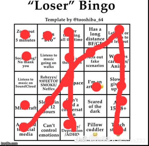 I am a certified loser | image tagged in loser bingo | made w/ Imgflip meme maker