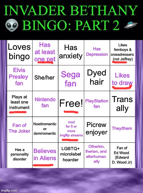 InvaderBethany Bingo: Part 2 | image tagged in invaderbethany bingo part 2 | made w/ Imgflip meme maker