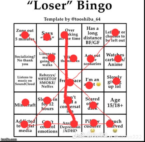 loser bingo | image tagged in loser bingo | made w/ Imgflip meme maker