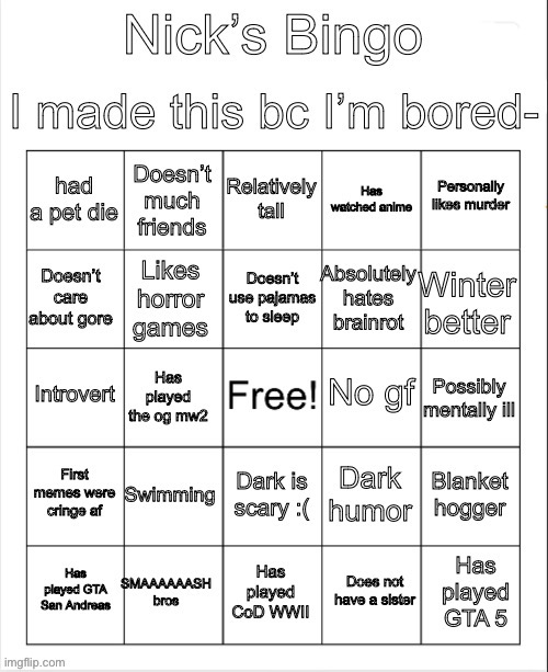 What about you? | image tagged in nick s bingo,msmg,bingo | made w/ Imgflip meme maker