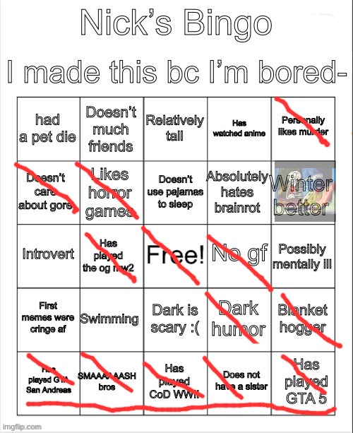 gg | image tagged in nick s bingo | made w/ Imgflip meme maker